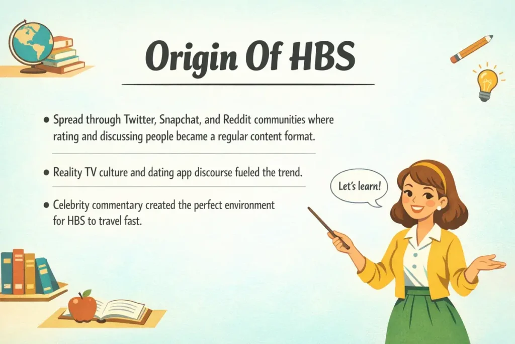 Origin and Cultural Footprints